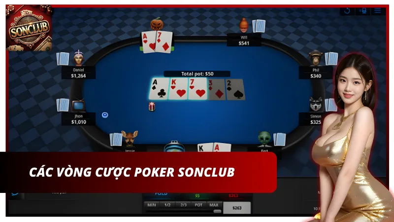 Các vòng cược poker Sonclub